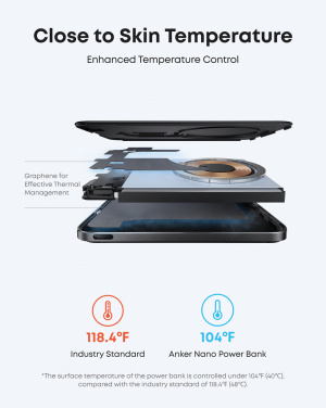 Логотрейд бизнес-подарки картинка: Беспроводной аккумулятор Anker Nano 5K 15 Вт MagGo slim Qi 2.0